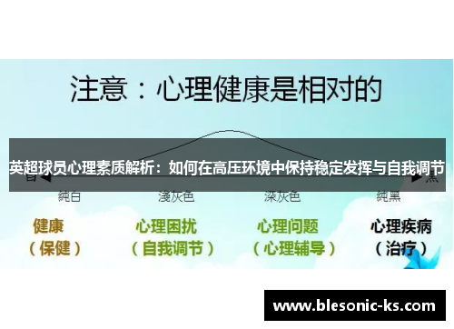 英超球员心理素质解析：如何在高压环境中保持稳定发挥与自我调节