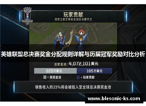 英雄联盟总决赛奖金分配规则详解与历届冠军奖励对比分析