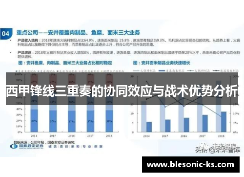 西甲锋线三重奏的协同效应与战术优势分析