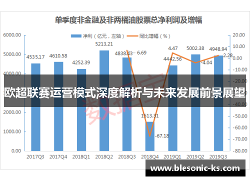 欧超联赛运营模式深度解析与未来发展前景展望