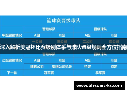 深入解析美冠杯比赛级别体系与球队晋级规则全方位指南