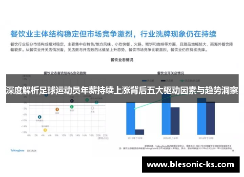 深度解析足球运动员年薪持续上涨背后五大驱动因素与趋势洞察